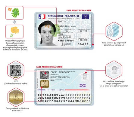 Carte nationale d'identité électronique